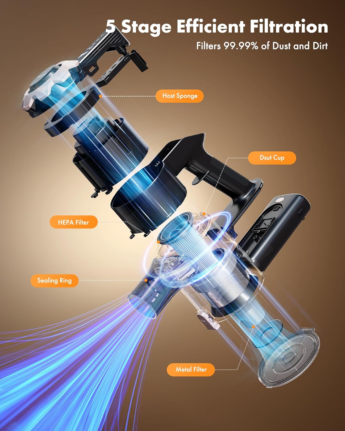 Velinix Cordless Vacuum