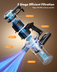 Velinix Cordless Vacuum