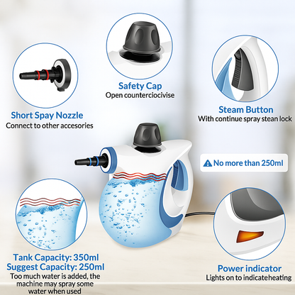 Velinix™ Steam Disinfection Cleaner